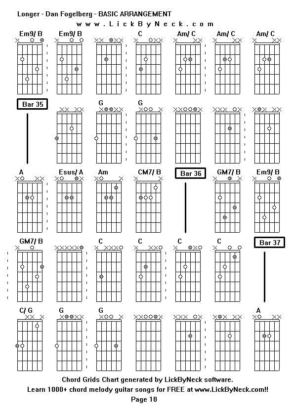 Chord Grids Chart of chord melody fingerstyle guitar song-Longer - Dan Fogelberg - BASIC ARRANGEMENT,generated by LickByNeck software.